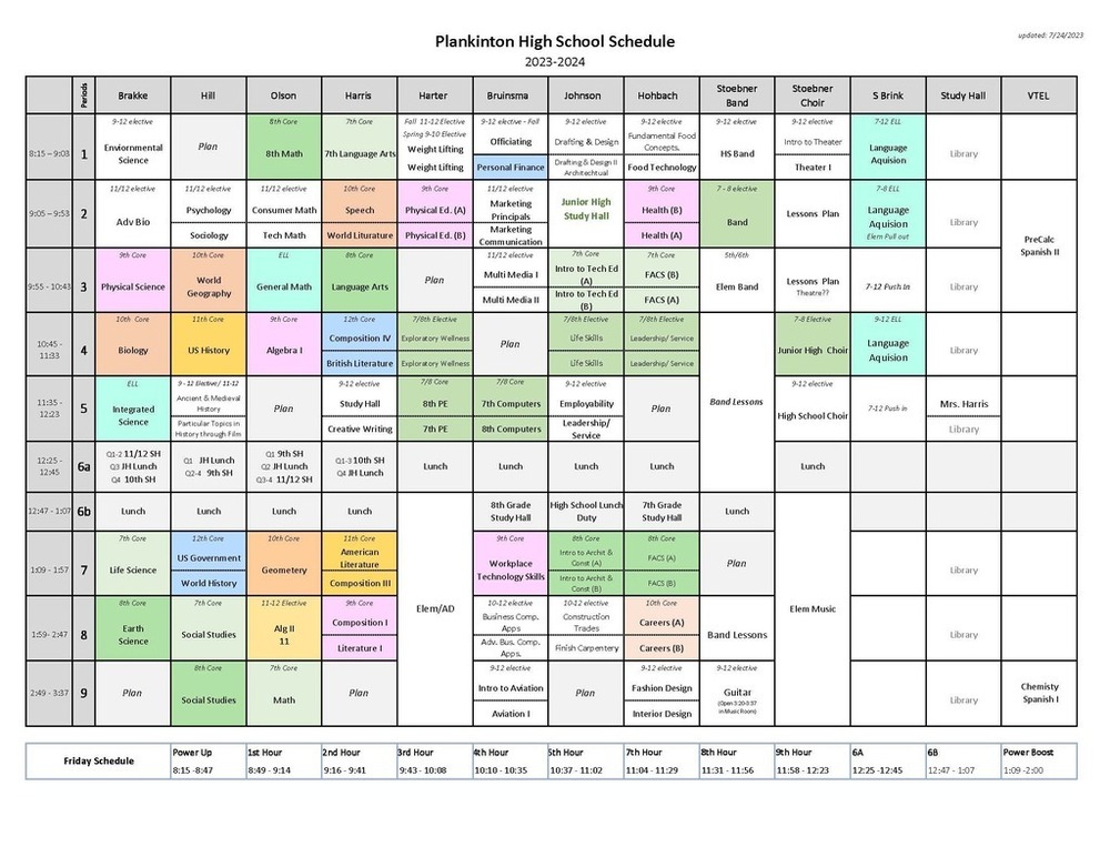 high school master schedule of classes